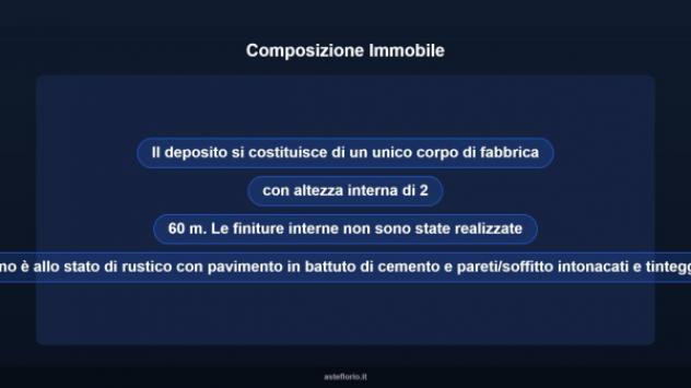Immobile in asta di 6 m² in vendita a Gallipoli - Foto 8