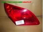 FANALE POST. PARTE INT. S. 1.3 CDTI OPEL ASTRA (P10) 5p  Parti elettriche   &hellip;