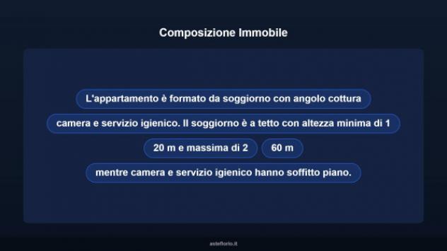 Immobile in asta di 47 m² in vendita a Bastia Umbra - Foto 18