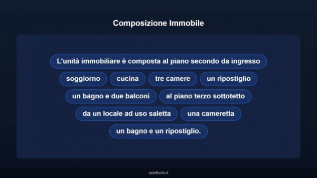 Immobile in asta di 130 m², box auto in vendita a Sanza - Foto 9