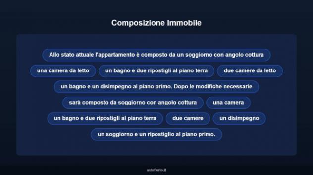 Immobile in asta di 180 m² in vendita a Rocca di Papa - Foto 10