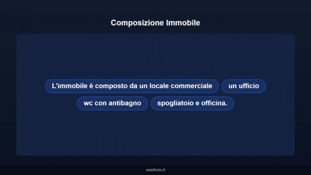 Immobile in asta di 300 m² in vendita a Taranto - Foto 7