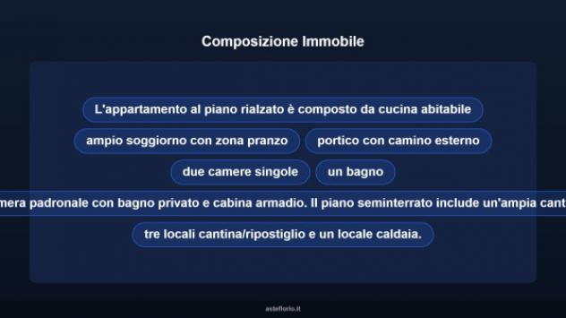 Immobile in asta di 203 m², box auto doppio in vendita a Borgomanero - Foto 14