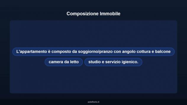 Immobile in asta di 65 m² in vendita a Faleria - Foto 14