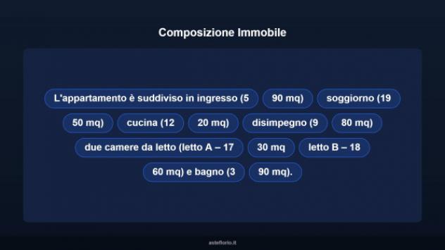Immobile in asta di 87 m² in vendita a Taranto - Foto 12