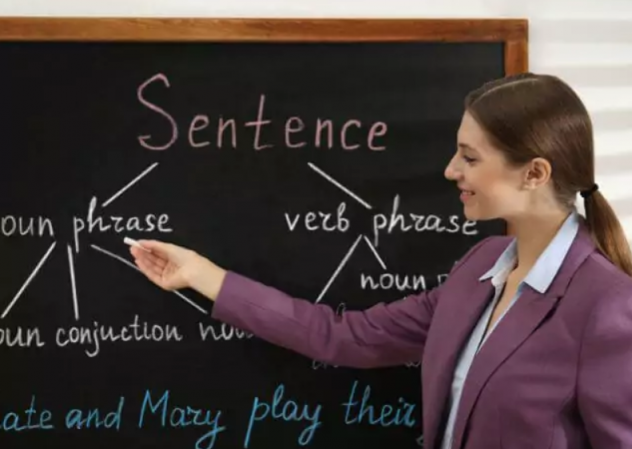 Ripetizioni di inglese