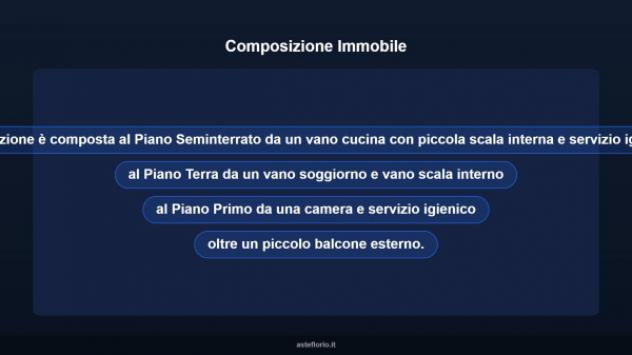 Immobile in asta di 79 m² in vendita a Castiglione d'Orcia - Foto 13