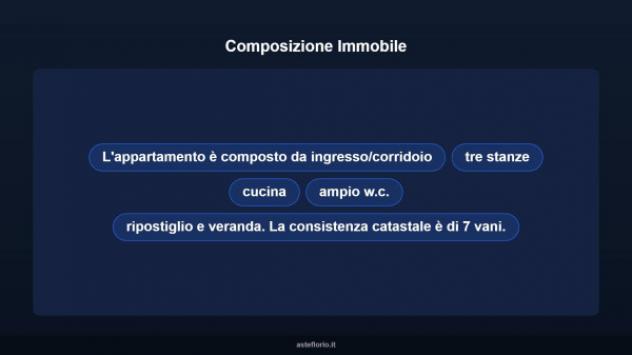 Immobile in asta di 97 m² con più di 5 locali in vendita a Palermo - Foto 10