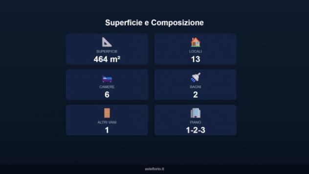 Immobile in asta di 464 m² con più di 5 locali in vendita a Monteforte d'Alpone - Foto 9