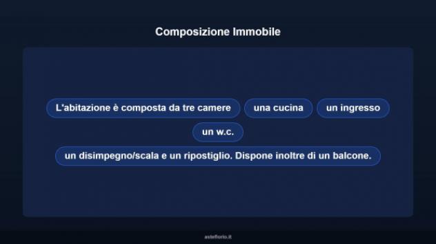 Immobile in asta di 82 m² in vendita a Afragola - Foto 15