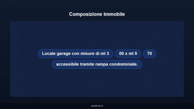 Immobile in asta di 17 m² in vendita a Fano - Foto 8