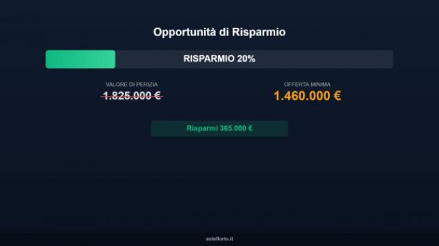Immobile in asta di 40466 m² in vendita a Grosseto - Foto 9