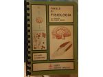 Tavole di fisiologia