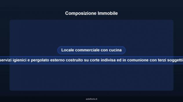 Immobile in asta di 150 m² in vendita a Zagarolo - Foto 6