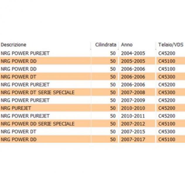 Fianchetto inferiore sinistro Piaggio Nrg Power - 9593420043 - Foto 4