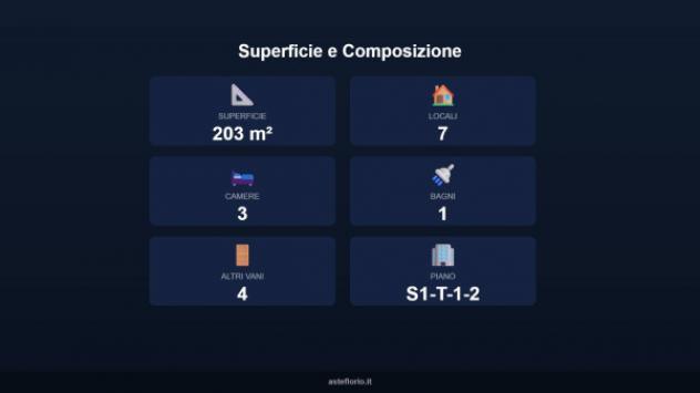 Immobile in asta di 203 m² con più di 5 locali in vendita a Montenerodomo - Foto 2