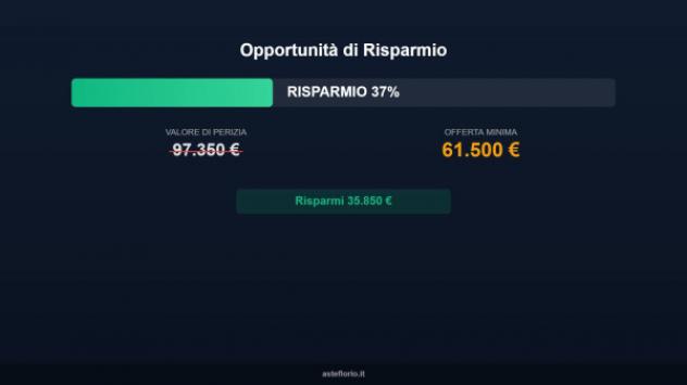 Immobile in asta di 59 m² in vendita a Tortona - Foto 4
