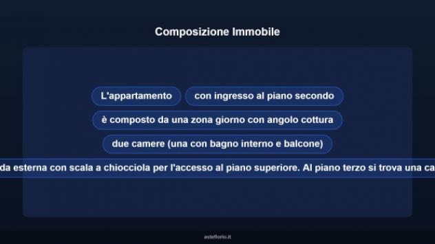 Immobile in asta di 125 m² in vendita a Nettuno - Foto 11
