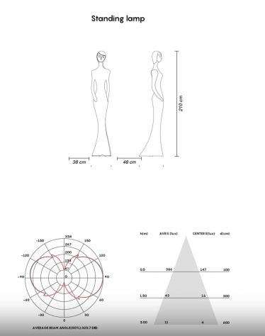 Lampada di design Penelope MyYour - Foto 2