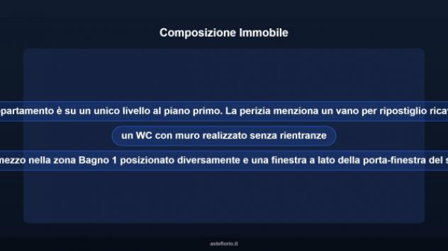 Immobile in asta di 151 m² in vendita a Guidonia Montecelio - Foto 11