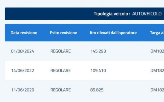 FIAT - Panda - 1.2 Dynamic - Foto 8