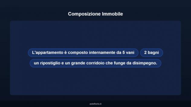 Immobile in asta di 116 m² in vendita a Caltanissetta - Foto 17