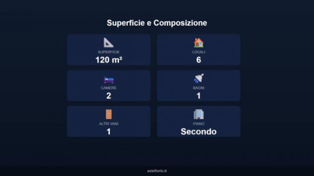 Immobile in asta di 120 m² in vendita a Ponsacco - Foto 4