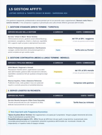 Gestione affitti brevi e a lungo termine - Foto 3