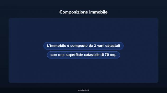 Immobile in asta di 70 m² in vendita a Taranto - Foto 10
