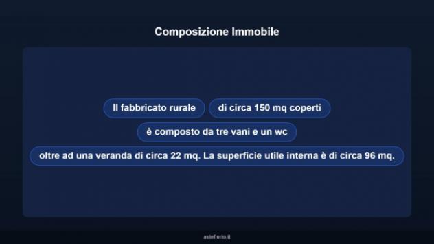 Immobile in asta di 2496 m² in vendita a Castellaneta - Foto 11