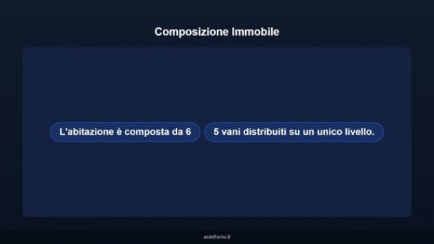 Immobile in asta di 128 m² in vendita a Alfonsine - Foto 10