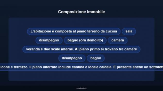 Immobile in asta di 333 m², box auto doppio in vendita a Maglione - Foto 11