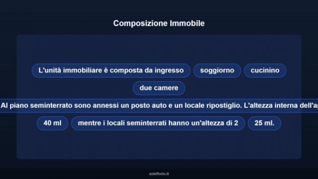 Immobile in asta di 66 m² in vendita a Primiero San Martino di Castrozza - Foto 16