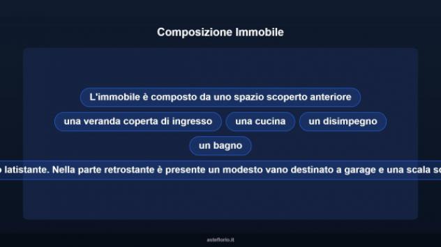 Immobile in asta di 84 m², box auto in vendita a Lecce - Foto 12