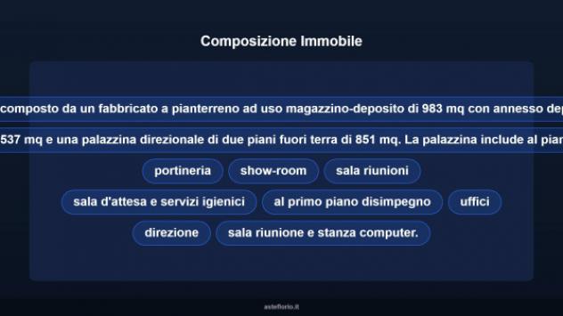 Immobile in asta di 2573 m² in vendita a Uzzano - Foto 9