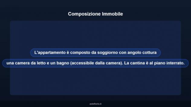Immobile in asta di 55 m² in vendita a Terni - Foto 15