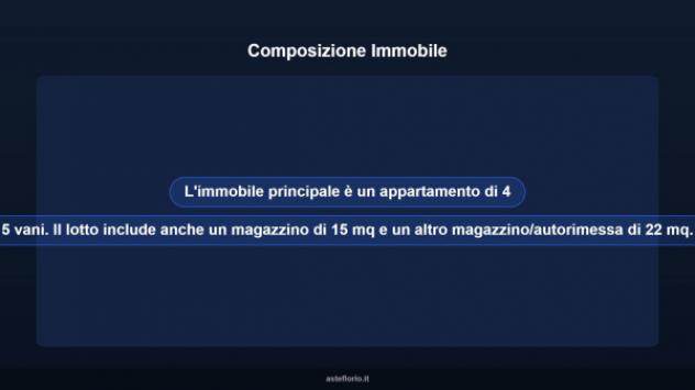 Immobile in asta di 75 m² in vendita a Villabate - Foto 9