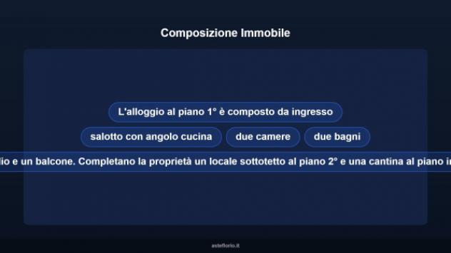Immobile in asta di 118 m² con più di 5 locali in vendita a Collegno - Foto 12