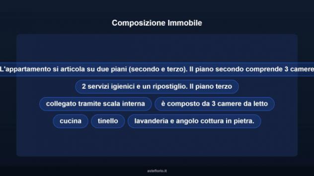 Immobile in asta di 210 m², box auto in vendita a Gioia Tauro - Foto 10