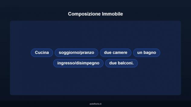 Immobile in asta di 77 m² in vendita a Venafro - Foto 10