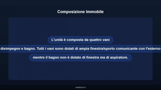 Immobile in asta di 99 m² in vendita a Livorno - Foto 8