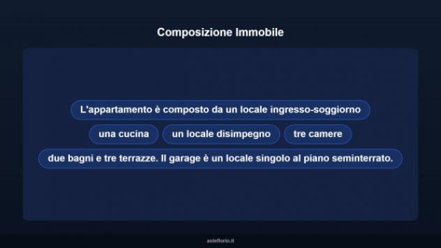 Immobile in asta di 95 m², box auto in vendita a Pisa - Foto 12