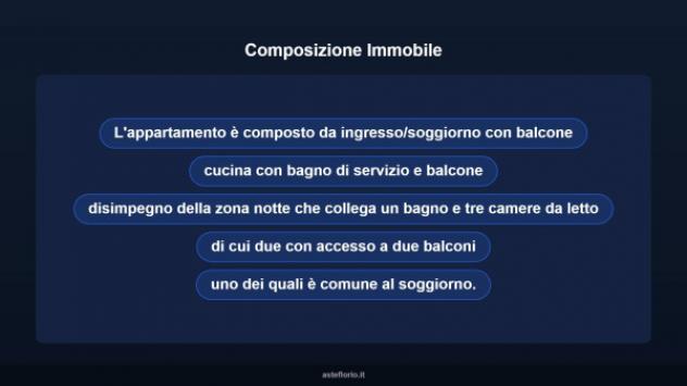 Immobile in asta di 120 m² con più di 5 locali in vendita a Taranto - Foto 11