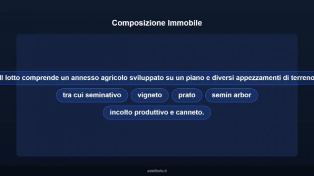 Immobile in asta di 11173 m² in vendita a Collesalvetti - Foto 8