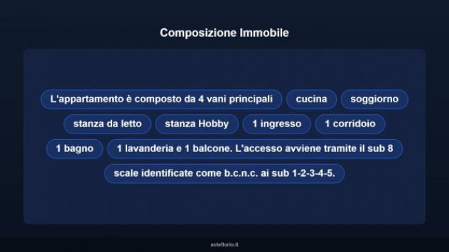 Immobile in asta di 109 m² in vendita a Roggiano Gravina - Foto 10