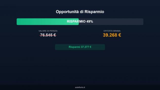Immobile in asta di 63 m² in vendita a Napoli - Foto 6
