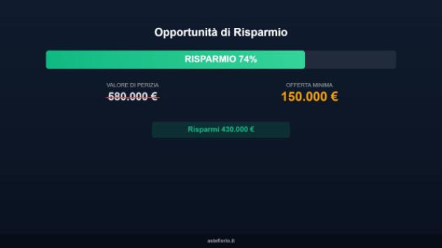 Immobile in asta di 553 m² in vendita a Roma - Foto 3