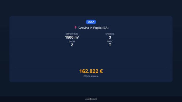 Immobile in asta di 1500 m² in vendita a Gravina in Puglia - Foto 16