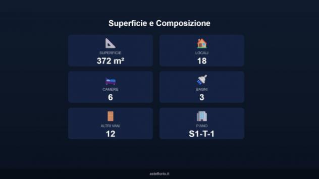 Immobile in asta di 372 m² con più di 5 locali e box auto doppio in vendita a Moncalieri - Foto 10