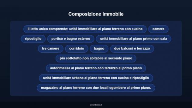 Immobile in asta di 76 m², box auto in vendita a Borgomasino - Foto 13